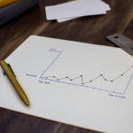 Exploring the Role of Finance in Business Growth